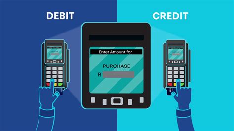 value moneyloader is easy and quick. . Credit card loader software